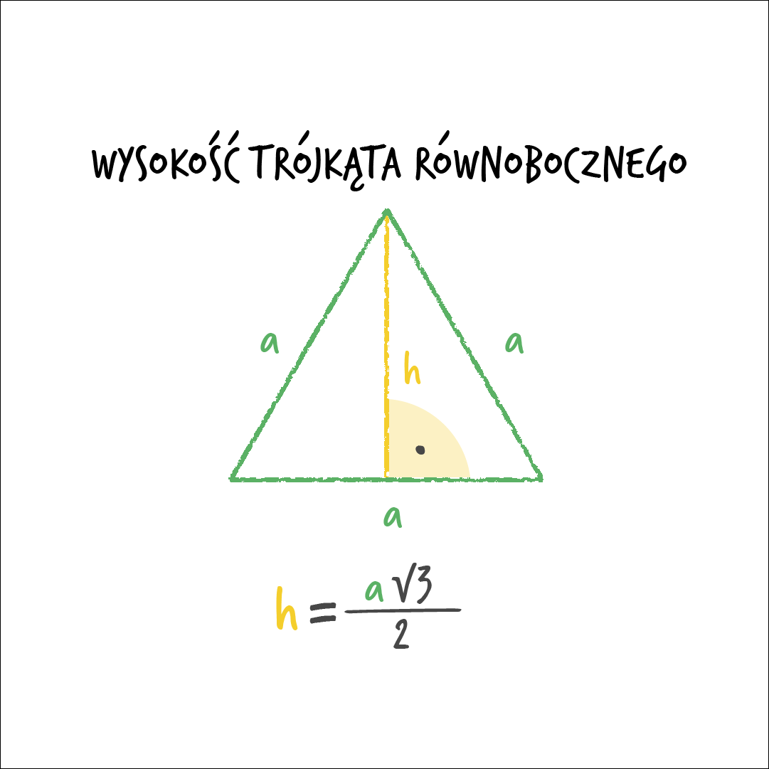 Rysunek przedstawiający wzór na wysokość trójkąta równobocznego