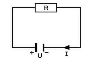Schemat przedstawiający prosty obwód elektryczny (strzałka wskazuje kierunek przepływu prądu elektrycznego)