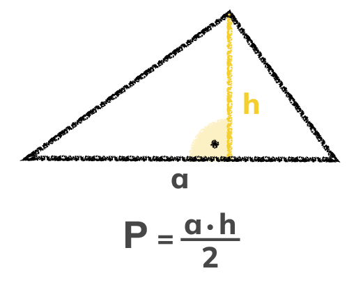 Rysunek przedstawiający trójkąt prostokątny z zaznaczonym kątem prostym oraz wysokością h. Wzór na pole trójkąta. 