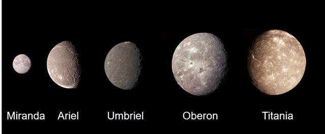 Zestawianie pięciu największych księżyców Urana
