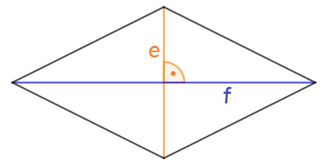 Rysunek przedstawiający romb o przekątnych e i f