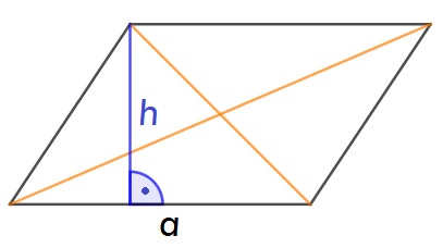 Rysunek przedstawiający równoległobok o boku a i wysokości h