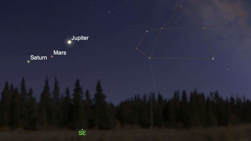 Planety Mars, Jowisz i Saturn wraz z gwiazdami widoczne na nocnym niebie